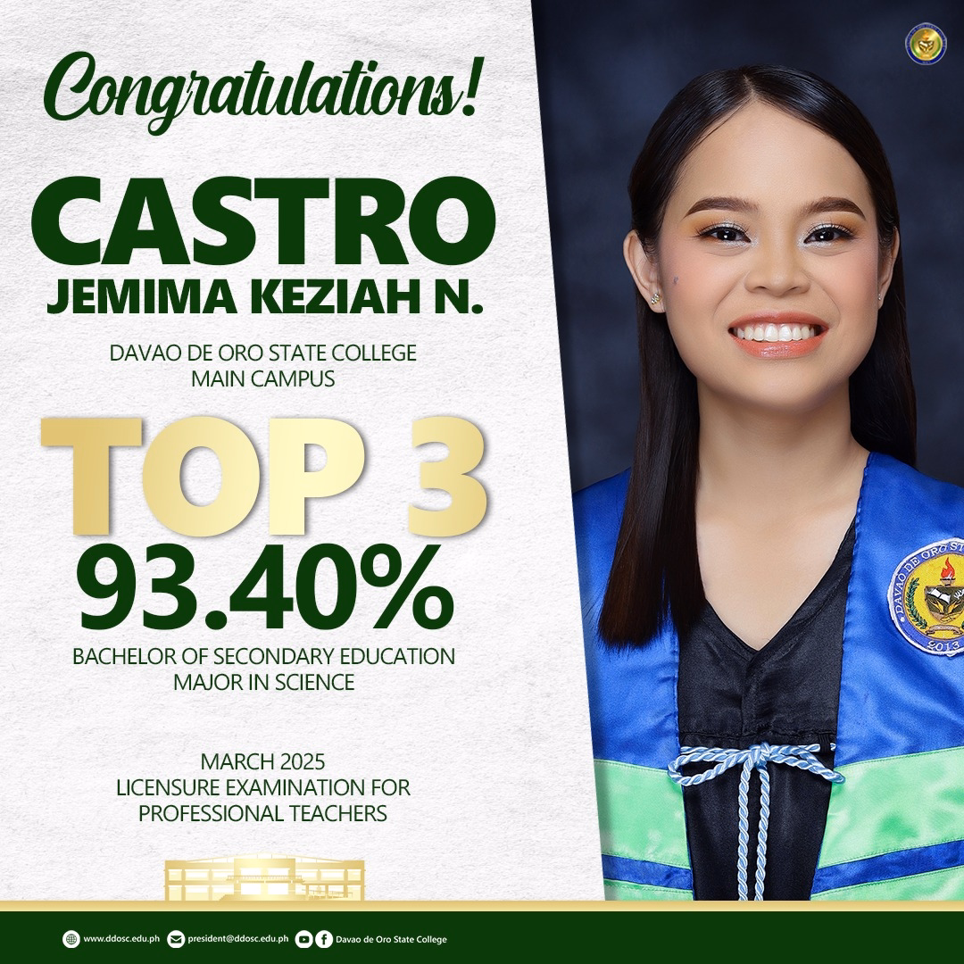 Licensure Examination Topnotchers